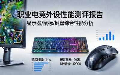 职业电竞外设显示器鼠标键盘性能测评报告